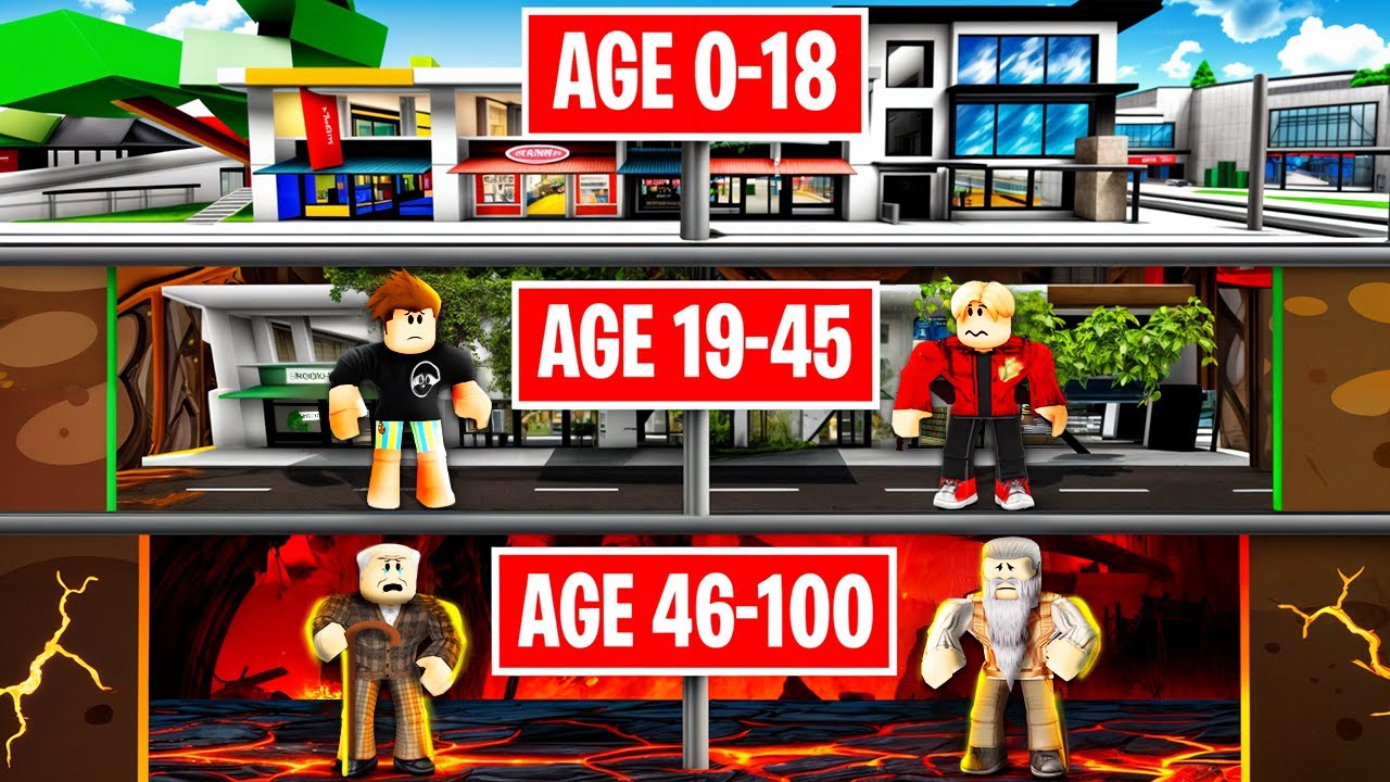 The LEVELS Splits AGE In Brookhaven RP..