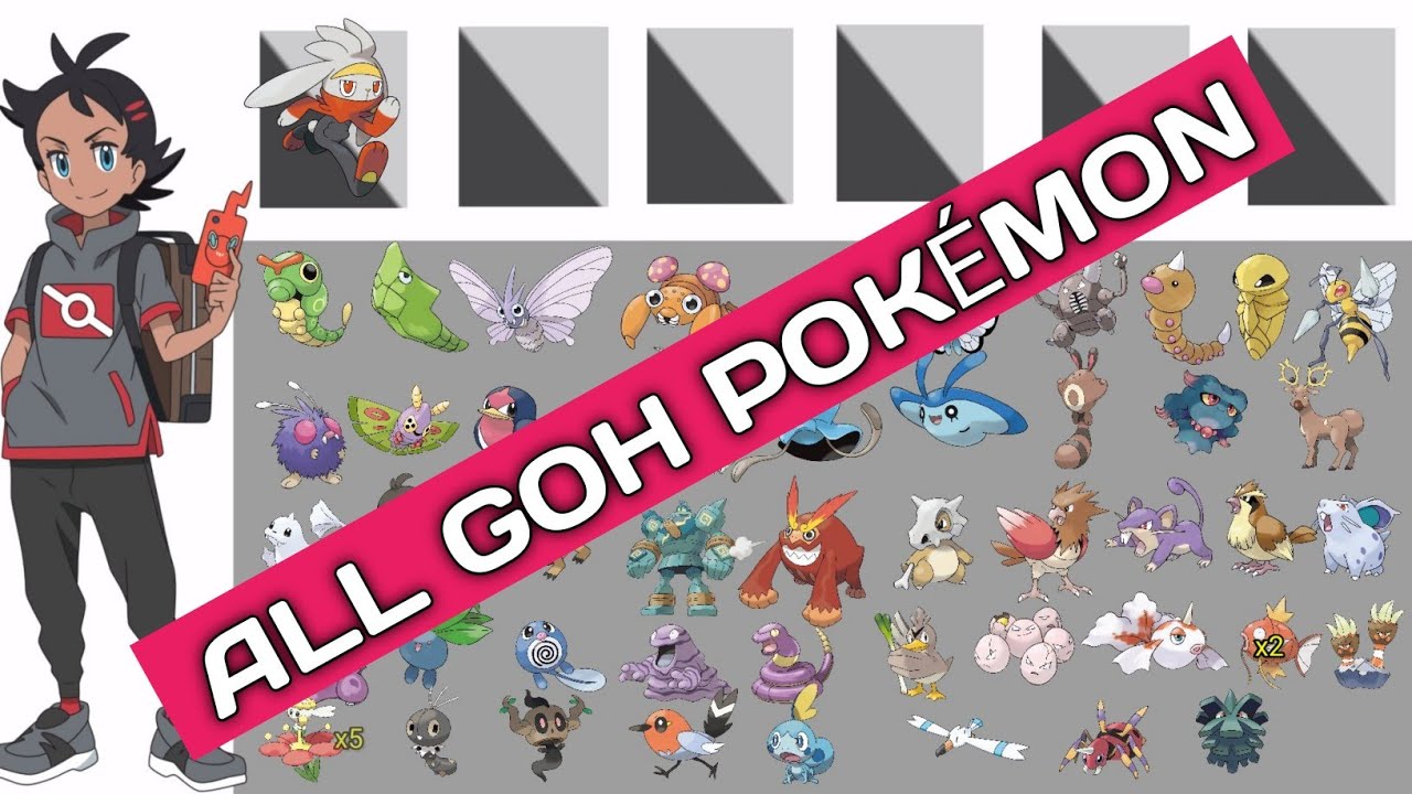 All pokemon of goh || Goh all Pokémon || All Pokémon goh caught || Pokémon journey all goh pokemon