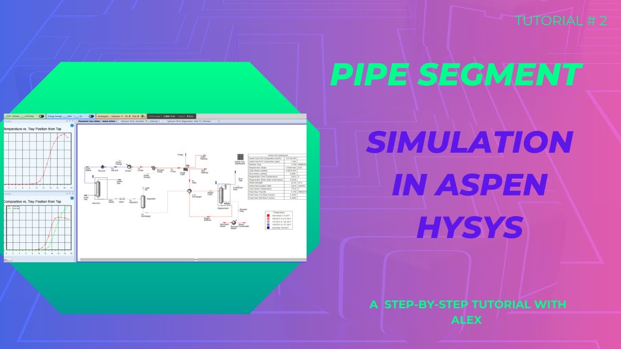 HYSYS Pipeline Design & Sizing: How to Analyse Pressure & Flow Behaviour