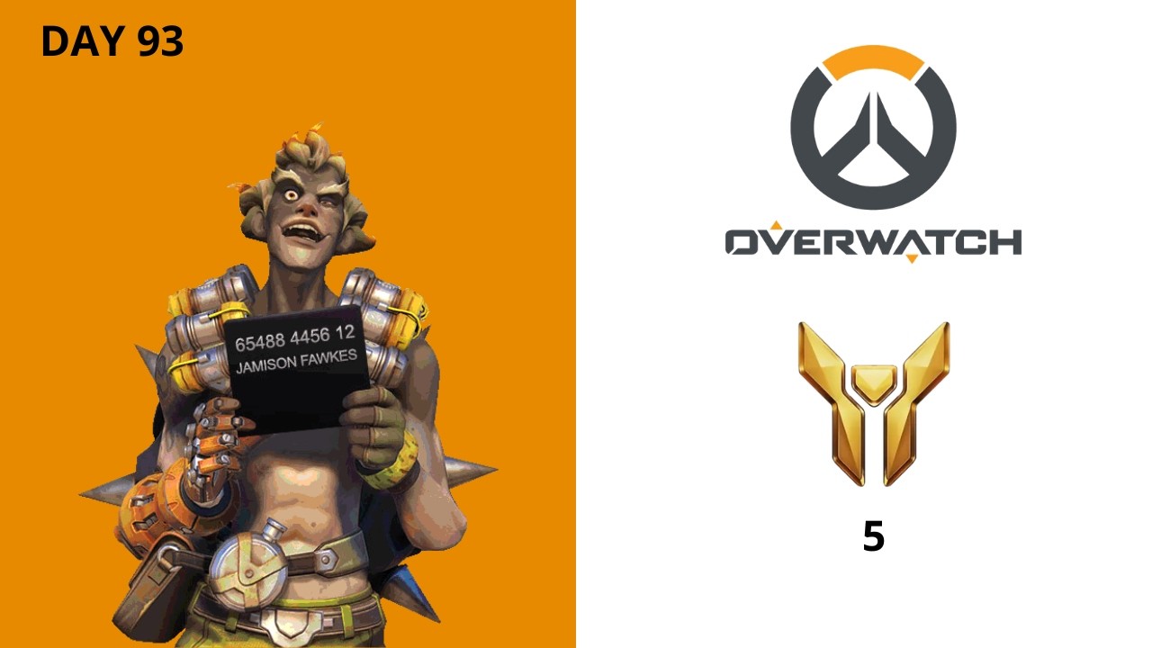Day 93 - Training Junkrat for Top 500