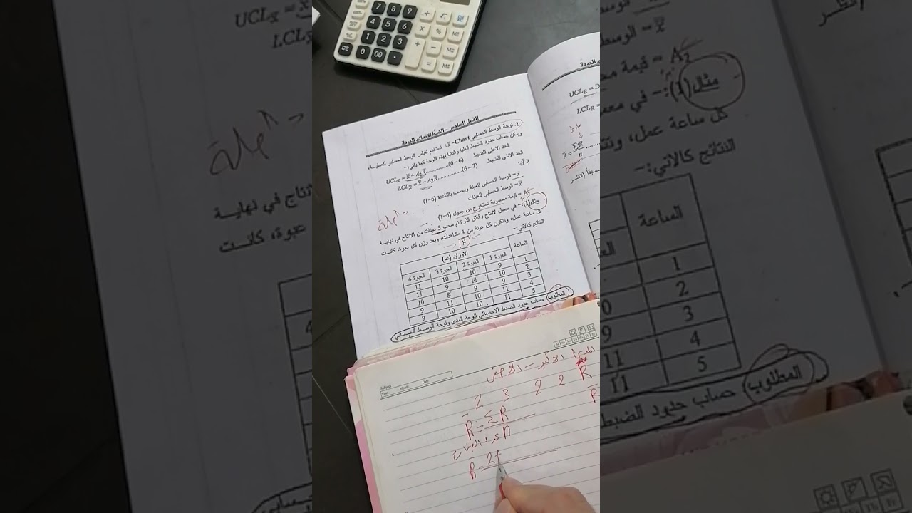 ادارة الجودة الضبط الاحصائي للوحة المدى ولوحةالوسط الحسابي