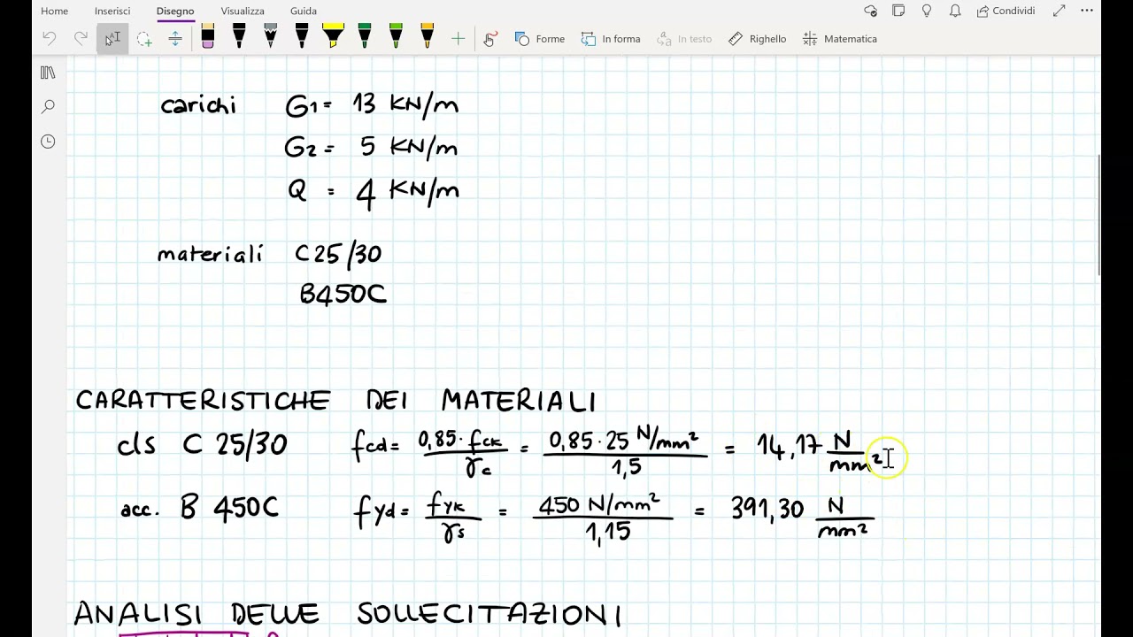 Progetto di una trave sottoposta a flessione semplice