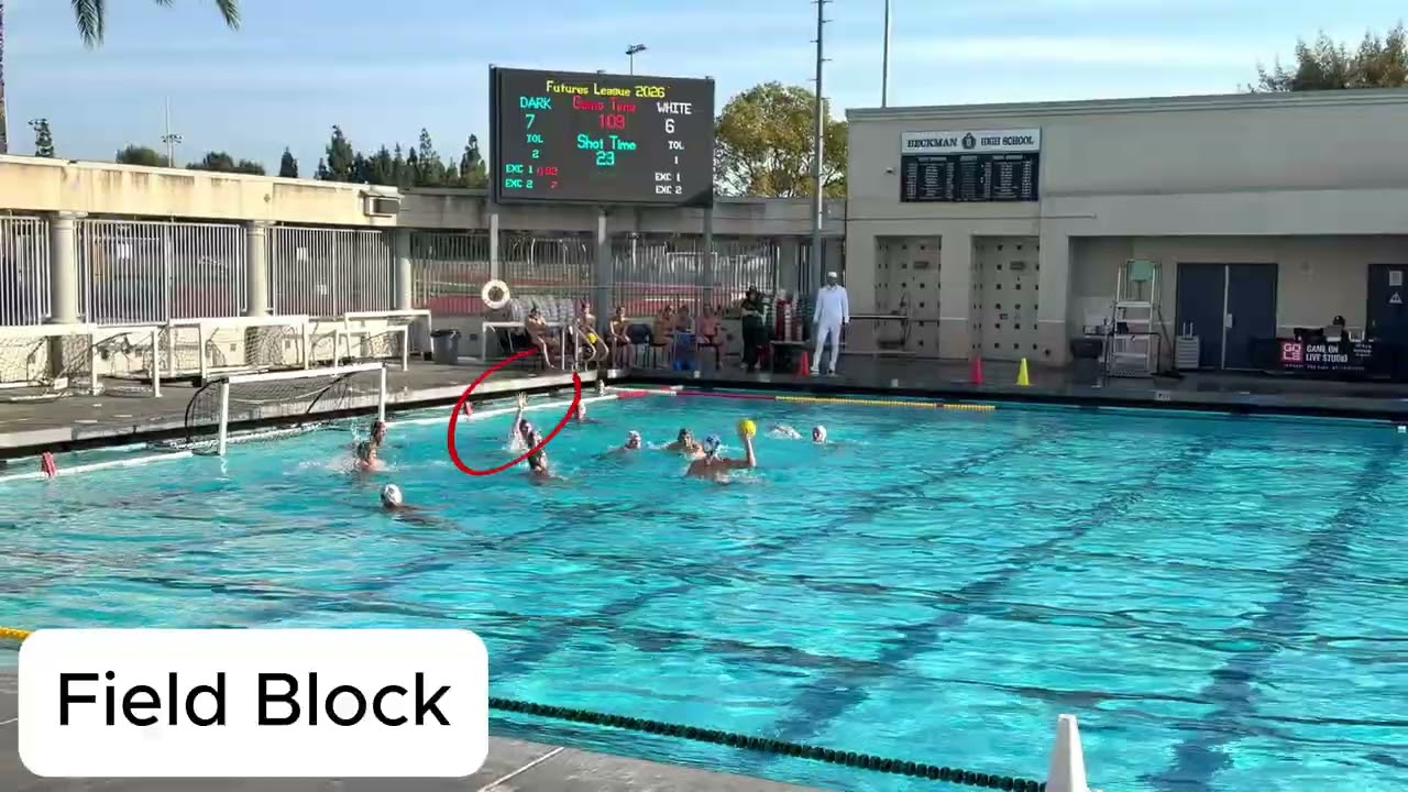 Owen Beaumont 2026 SoCal Futures WK2 Highlights