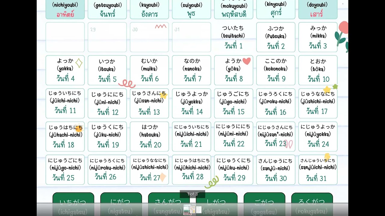 ภาษาญี่ปุ่น ฝึกออกเสียง วัน เดือน ปี / เวลา #เรียนภาษาญี่ปุ่น #ภาษาญี่ปุ่น #japanesespeaking