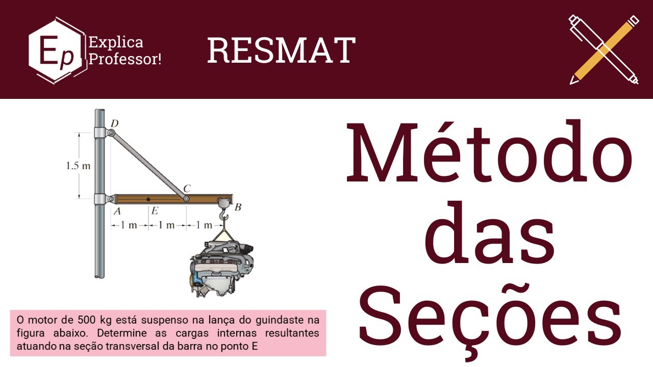 01 | Método das Seções | Resolução de Exercícios