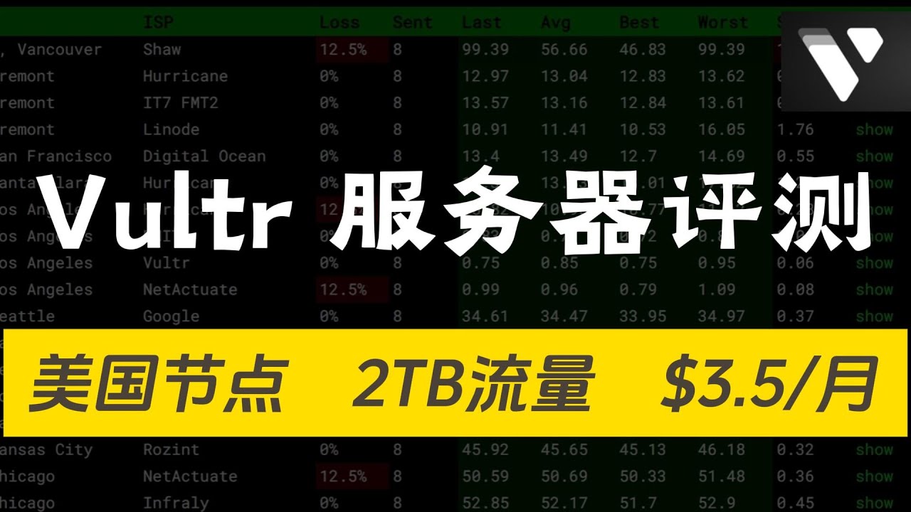 【vps服务器推荐】Vultr 最便宜的vps服务器到底怎么样？服务器性能评测，美国节点，按量计费，1h0.5G，每月2TB流量