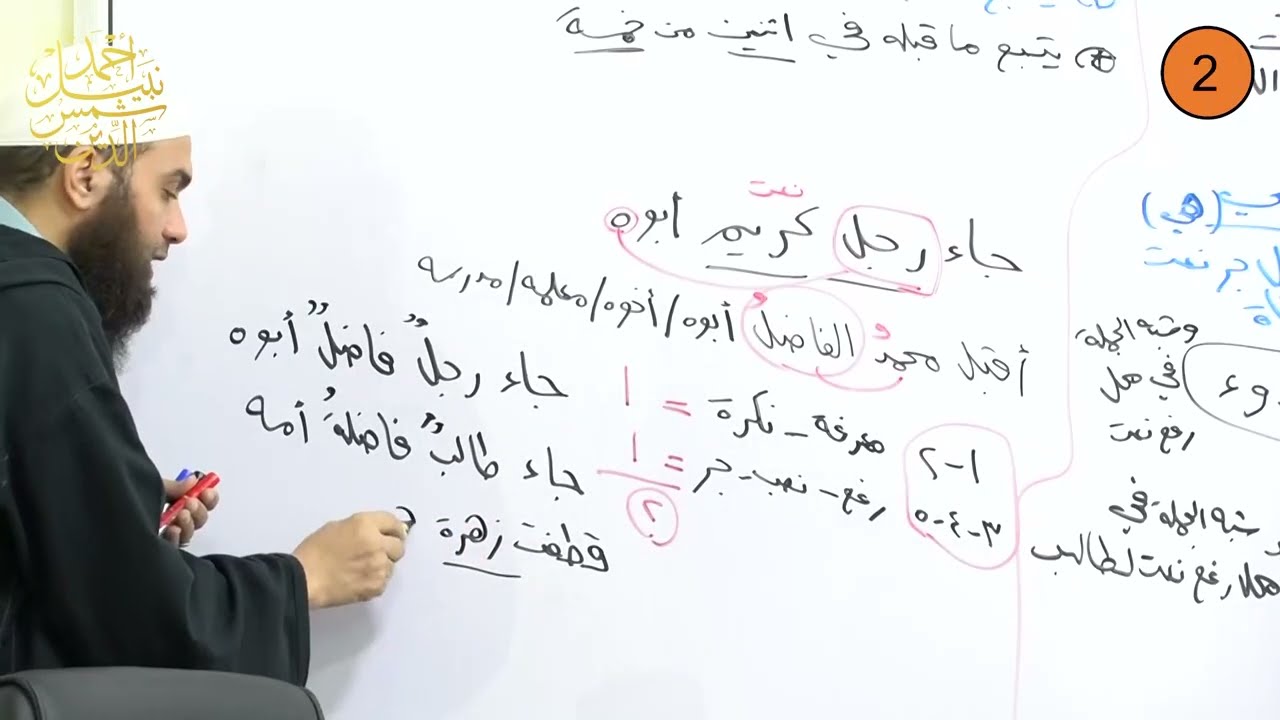ثالث إعدادي ـ الترم الثاني ـ النحو 2 ـ النعت الحقيقي والسببي ـ  الدكتور أحمد نبيل