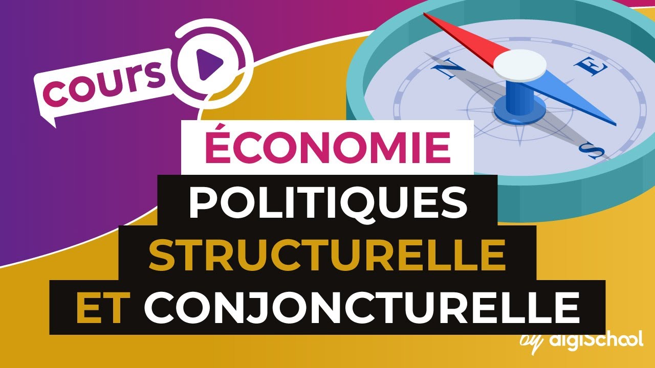 Politiques structurelle et conjoncturelle - Economie Terminale STMG - digiSchool