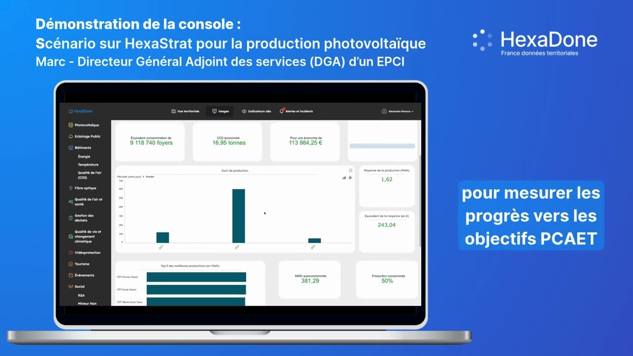 La gestion de la production photovolta&iuml;que avec HexaStrat
