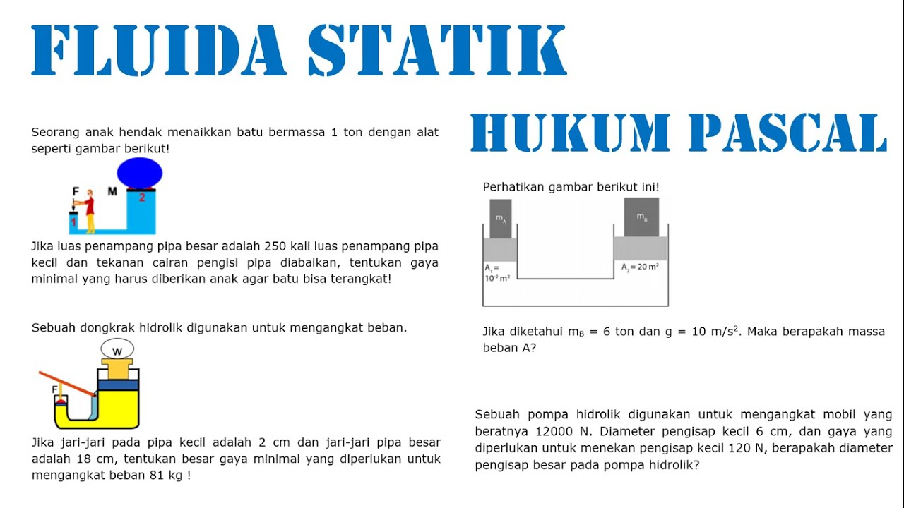 Pembahasan Soal Fluida Statis | Materi Hukum Pascal - part 1 (Fisika Kelas 11)
