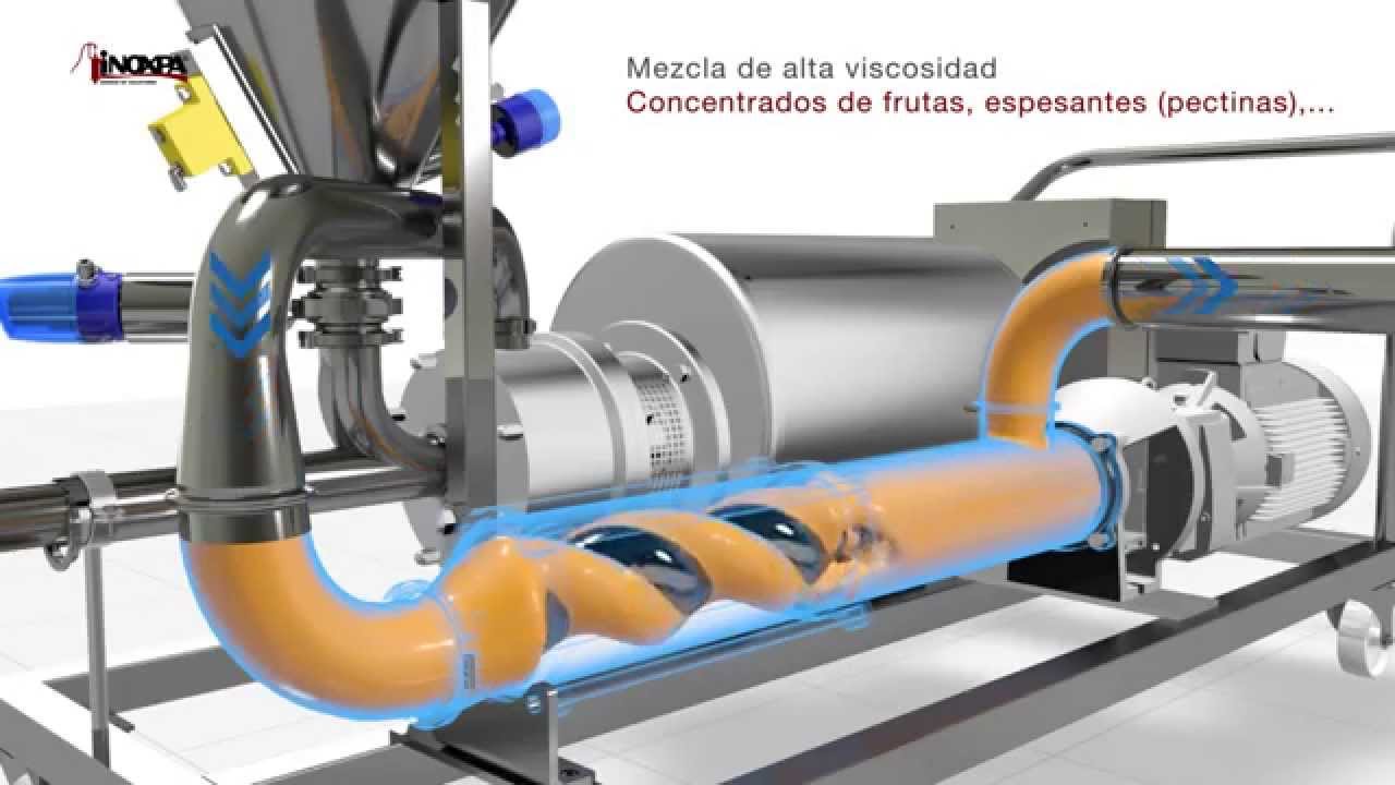 Mezcladores INOXPA