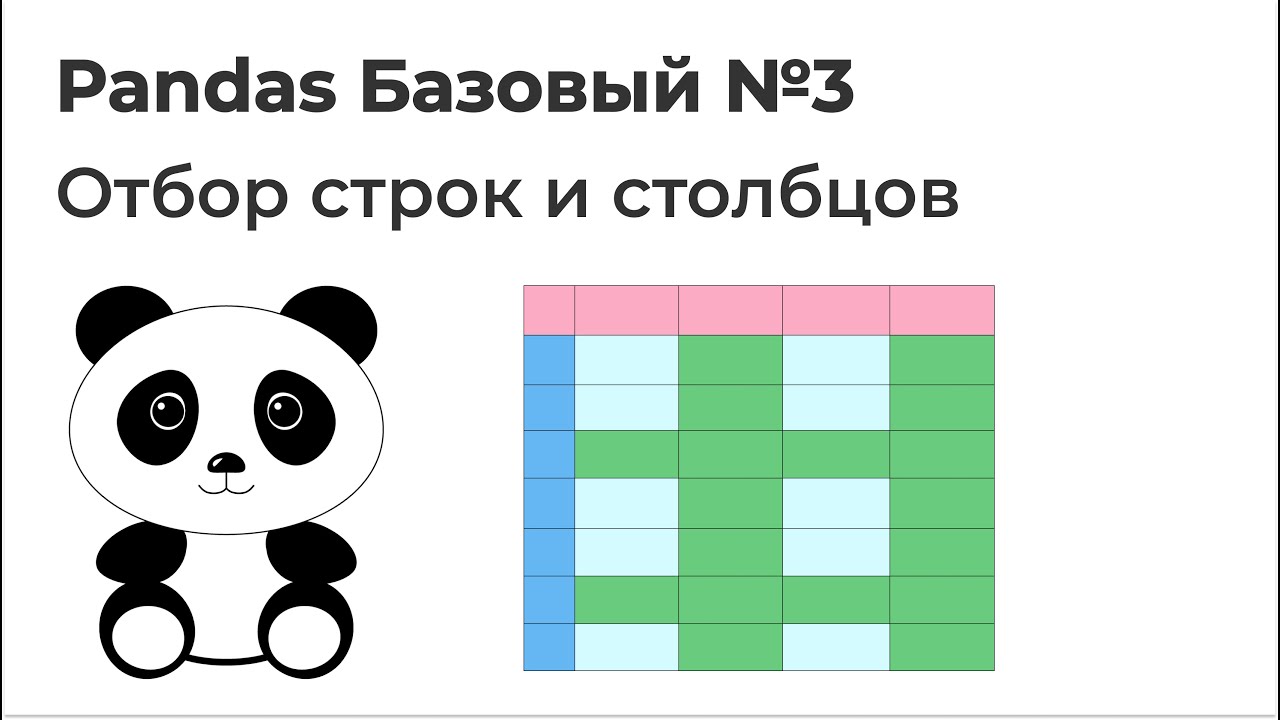 Pandas Базовый №3. Отбор строк и столбцов, Размерность, Импорт CSV