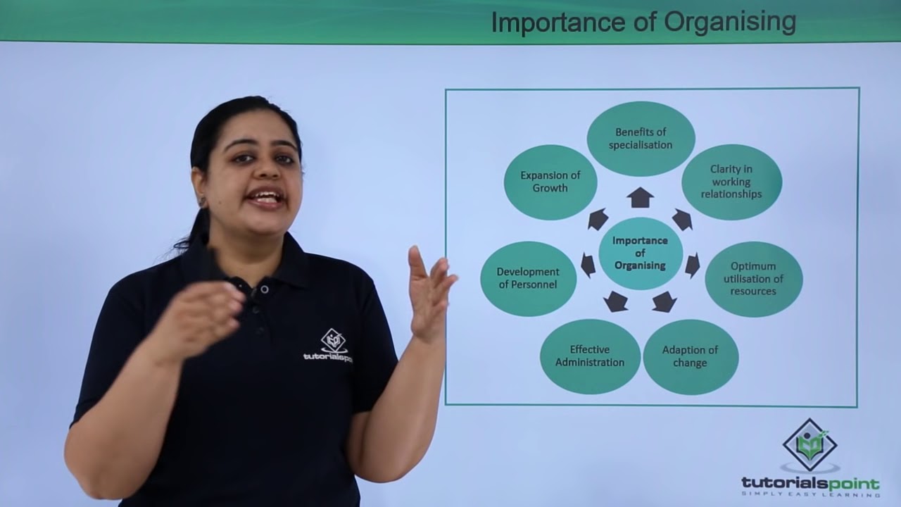 Class 12th – Importance of Organising | Business Studies | Tutorials Point