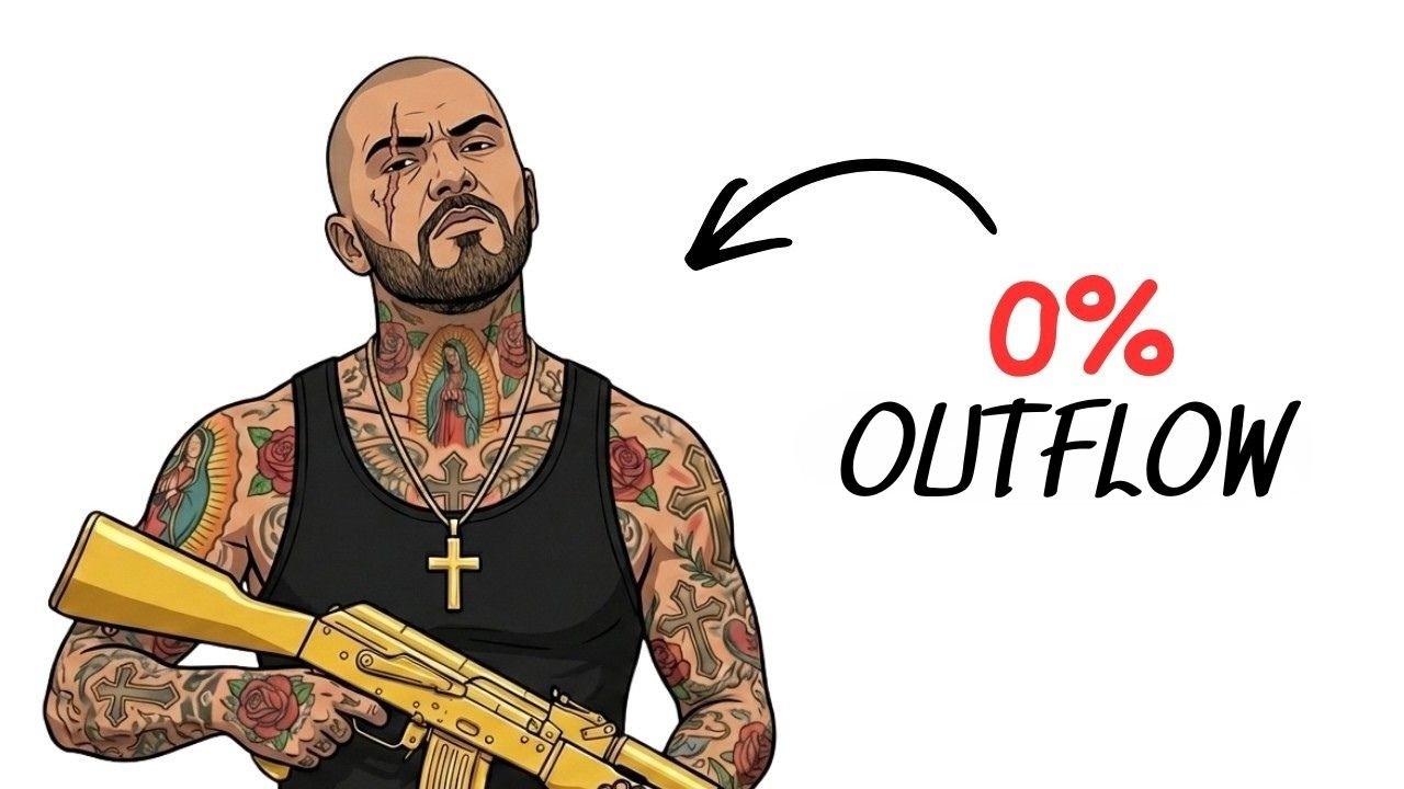 The 7 LEVELS of Hitmen: This is what YOUR LIFE would be like in each one