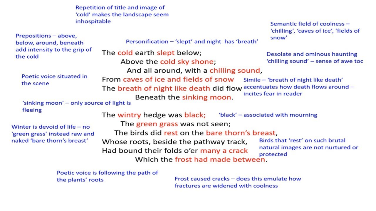 The Cold Earth Slept Below By Percy Bysshe Shelley Analysis