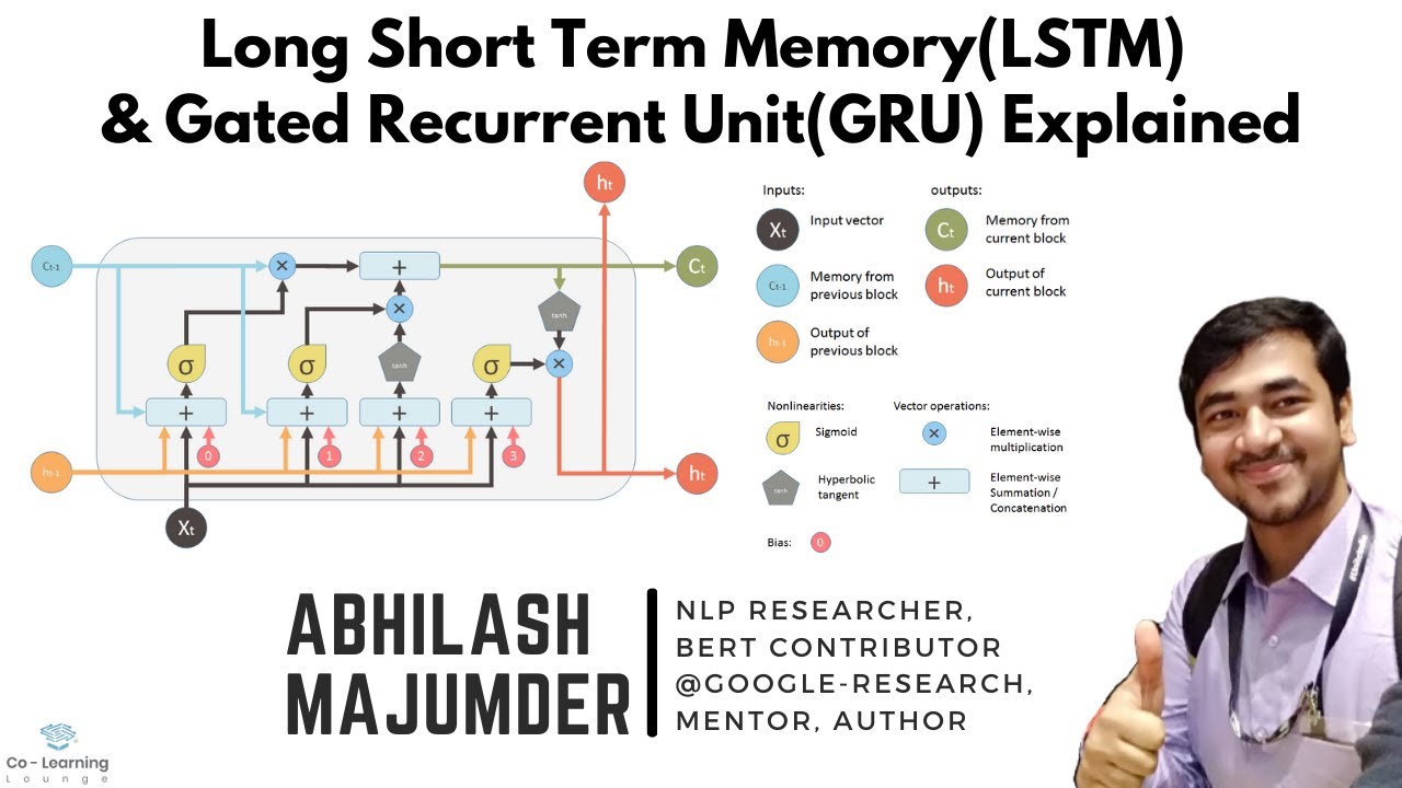 Long Short Term Memory Neural Network (LSTM) & Gated Recurrent Unit(GRU) explained by Abhilash | NLP