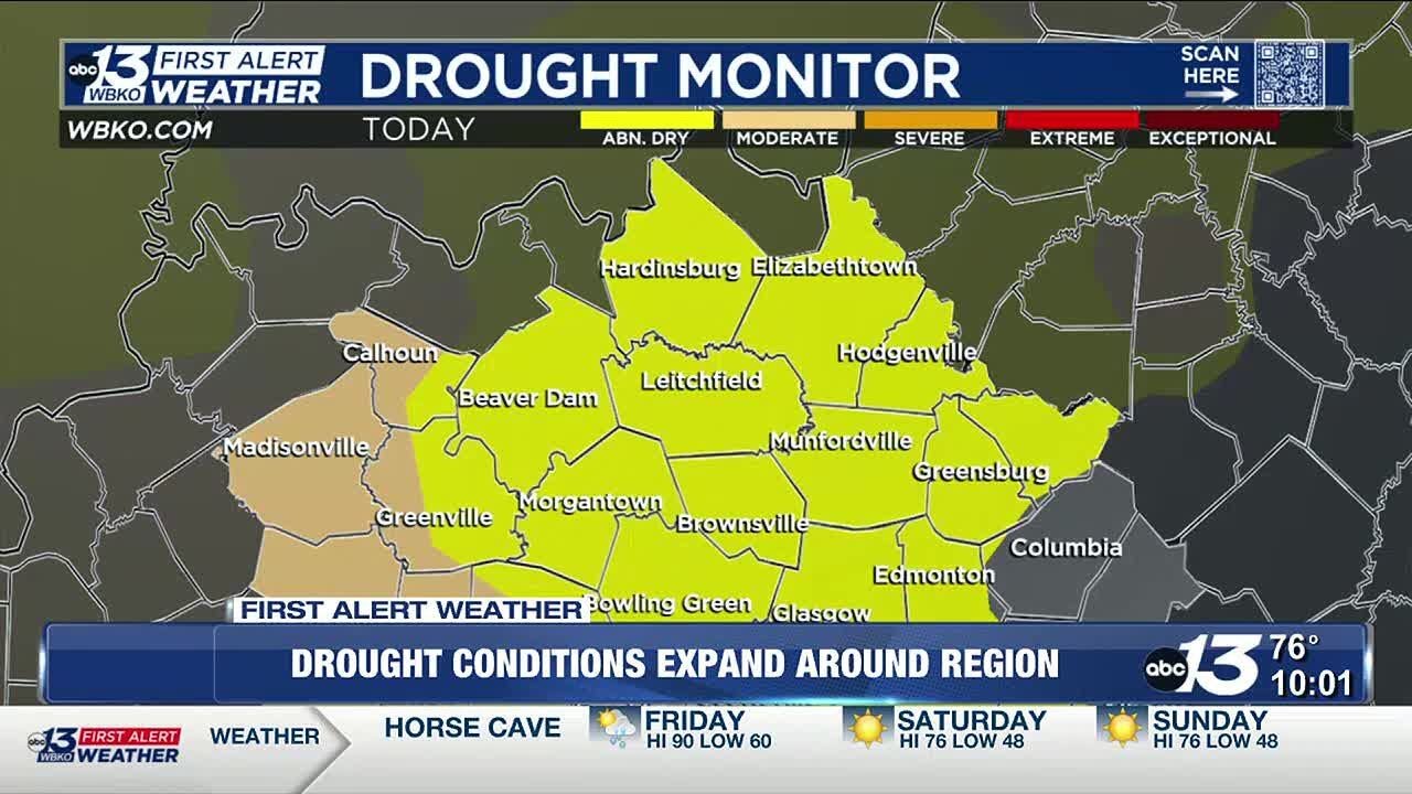 Drought conditions expand around south central Kentucky