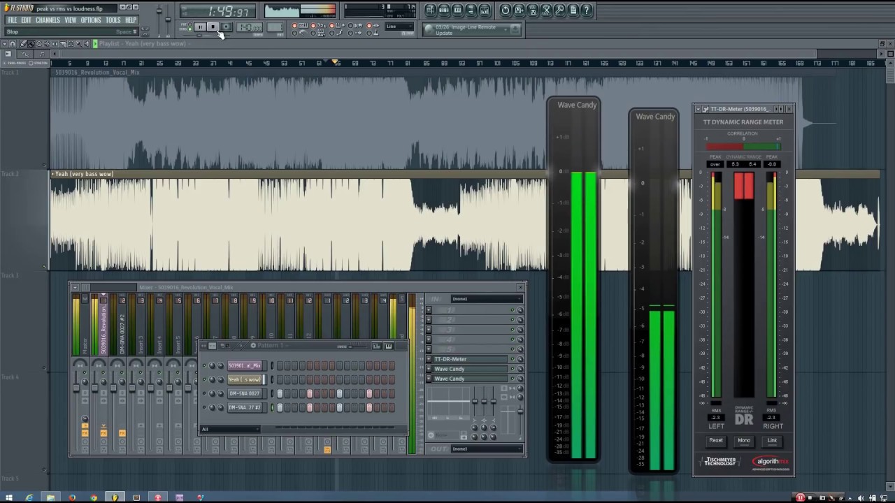 Mixing Tutorial: Peak vs RMS vs Loudness