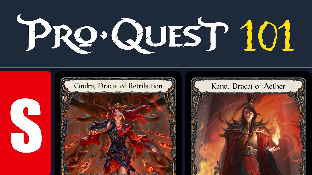 Как выиграть ProQuest