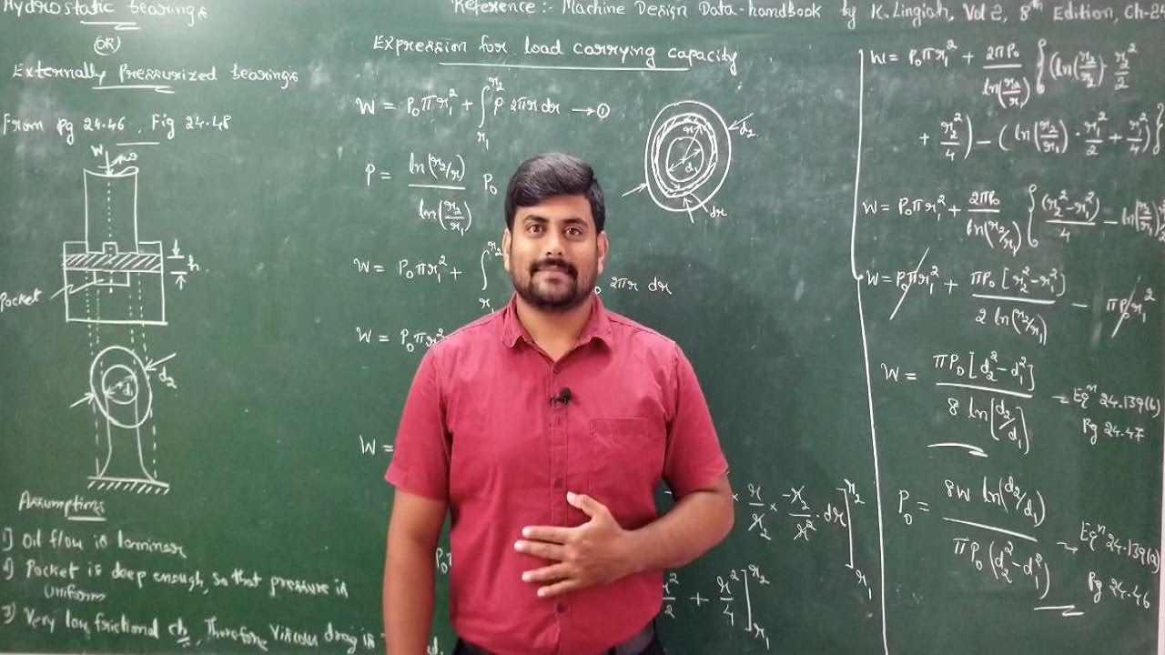 08 - Expression for load carrying capacity and power loss in HS bearing  - Tribology by GURUDATT.H.M