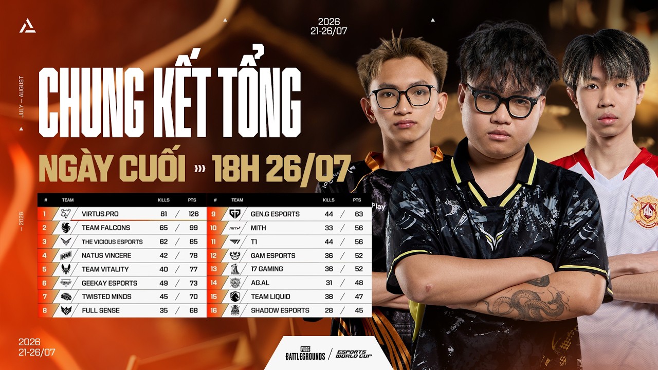 🏆 [EWC 2026] CHUNG KẾT TỔNG - NG&Agrave;Y CUỐI | PUBG: BATTLEGROUNDS