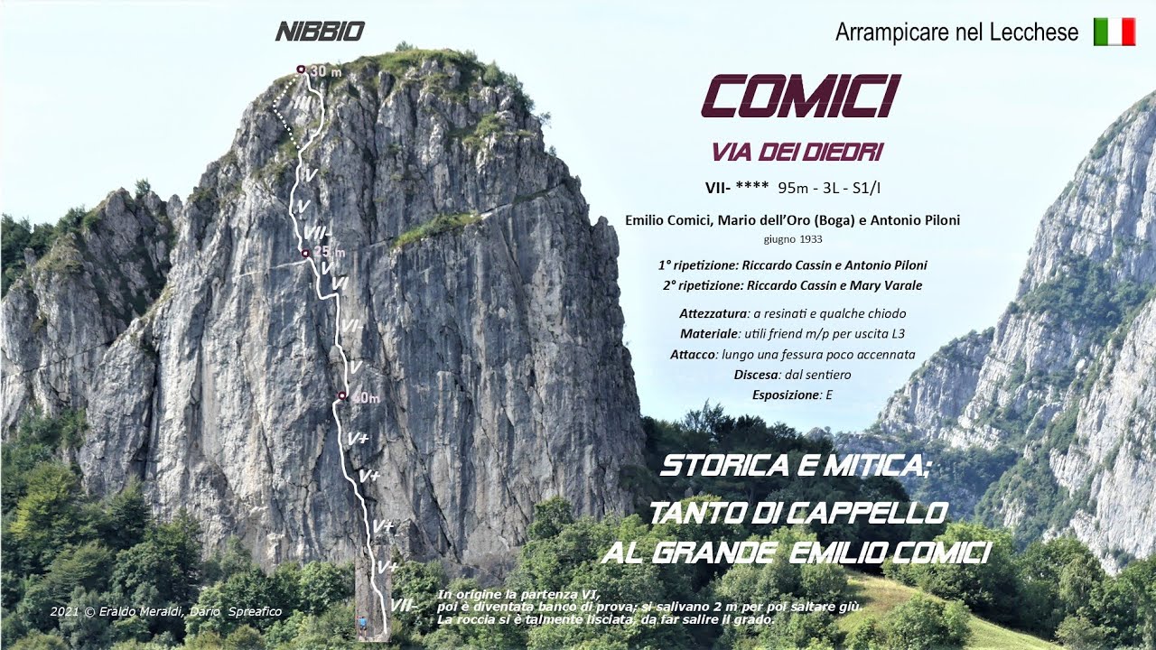 La Comici al Nibbio - uno spettacolo
