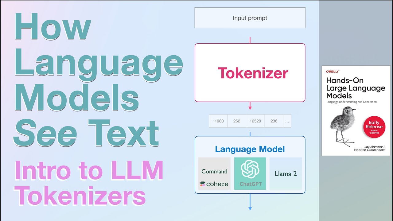 ChatGPT has Never Seen a SINGLE Word (Despite Reading Most of The Internet). Meet LLM Tokenizers.