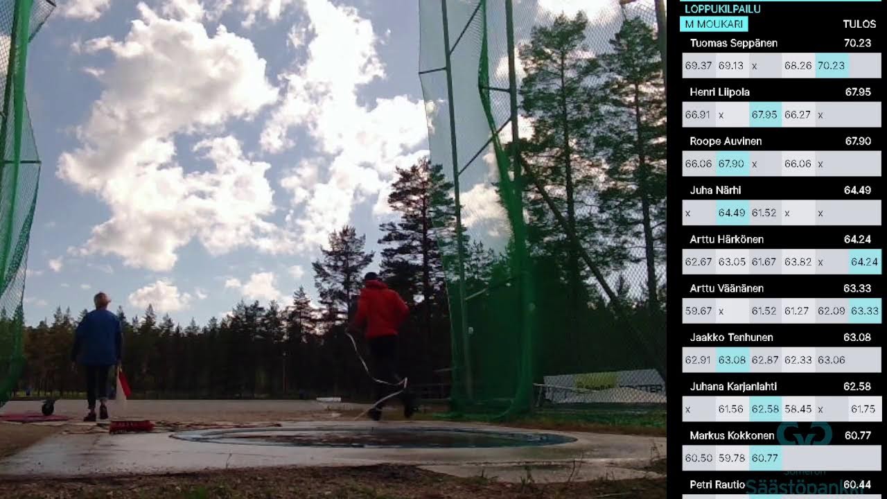 Tour de Hammer - Kaustinen