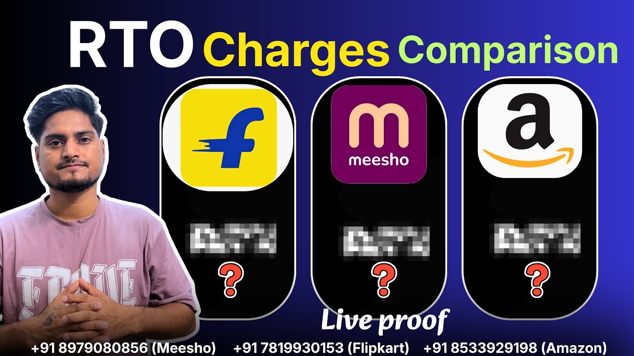 RTO CHARGES Meesho, Amazon & Flipkart || What are the Charges for Courier Returns & RTOs?