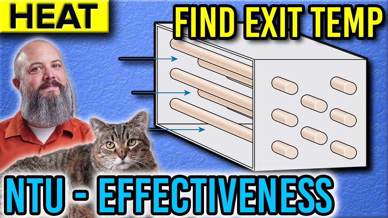 Cross Flow Heat Exchanger Example Problem - NTU Method