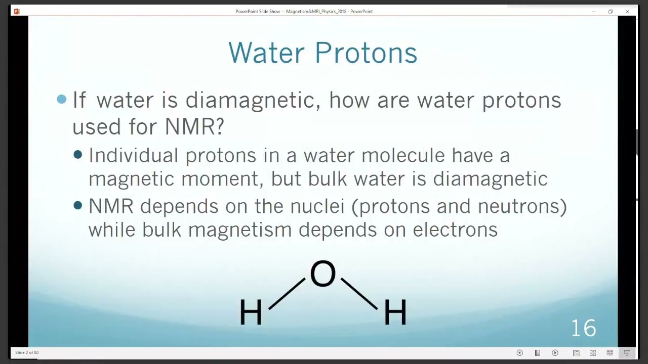 The Basic Physics of MRI.
