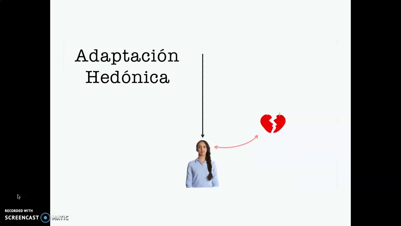 Adaptaci&oacute;n Hed&oacute;nica