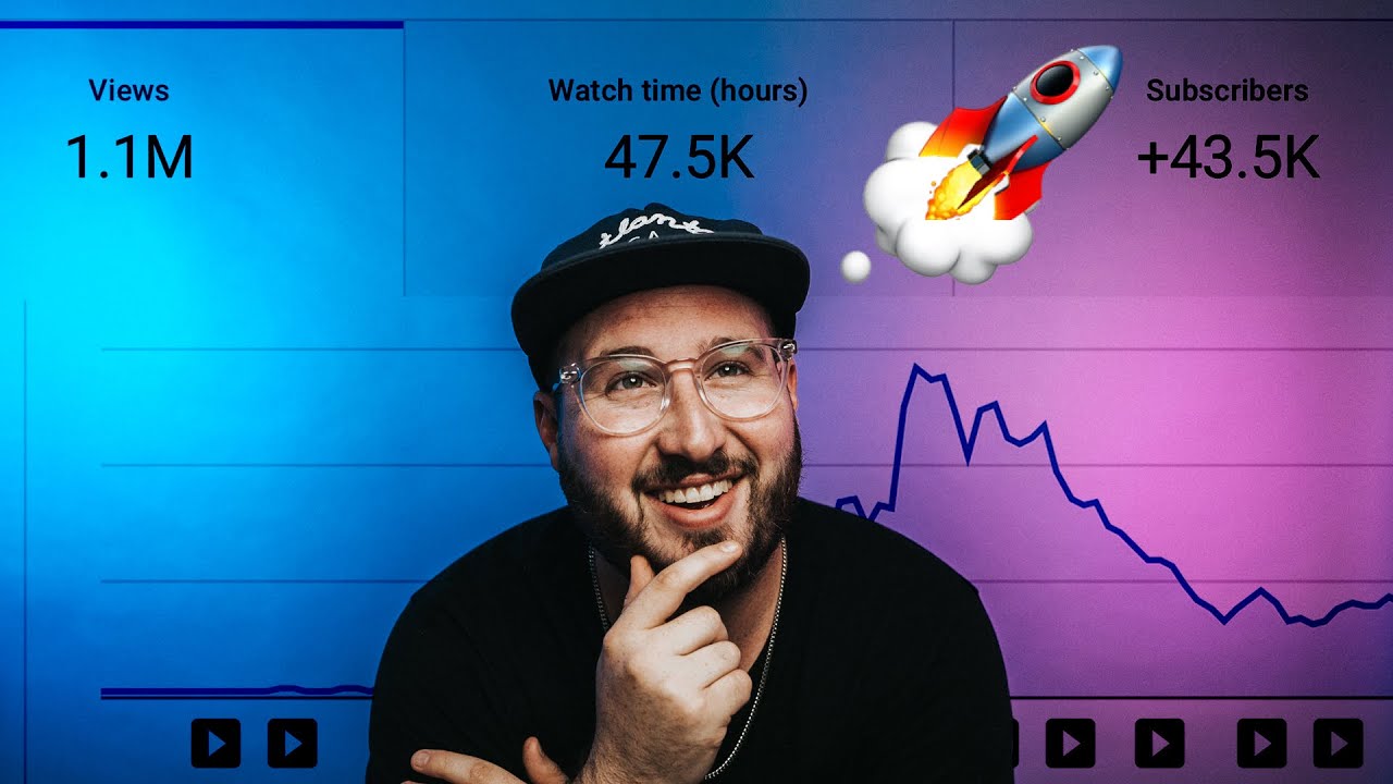 20 Ideas for YouTube Videos - SKYROCKET Your Channel in 2021 🚀
