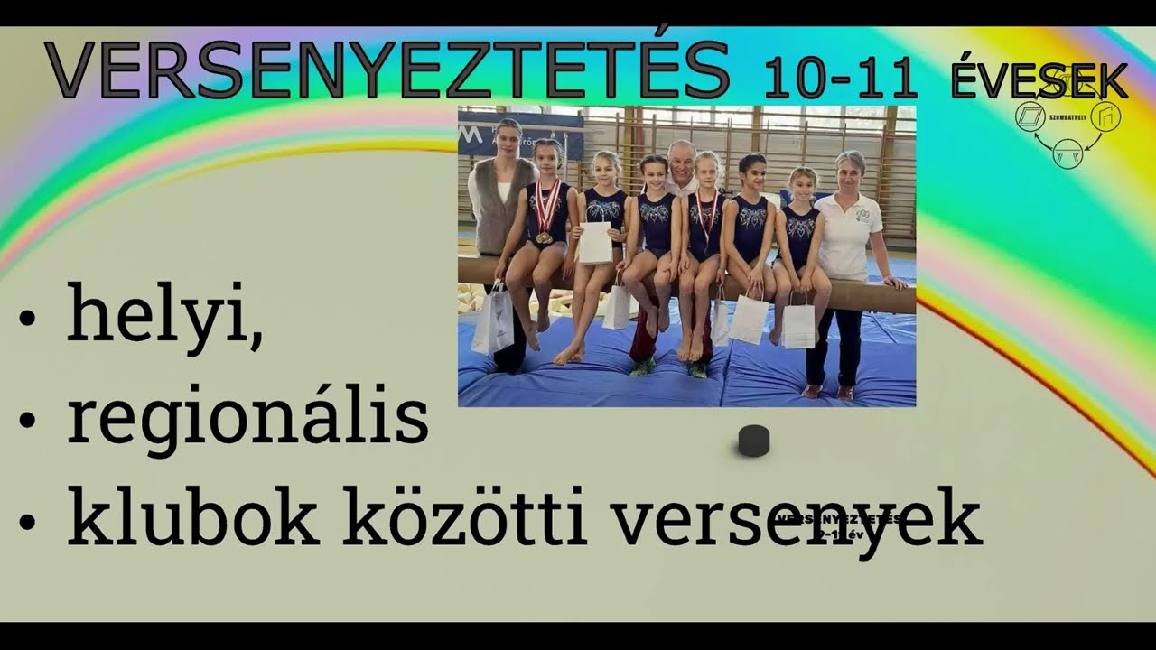 ELTE edzőképzés. Tornász pályafutás felépítése. 2025.