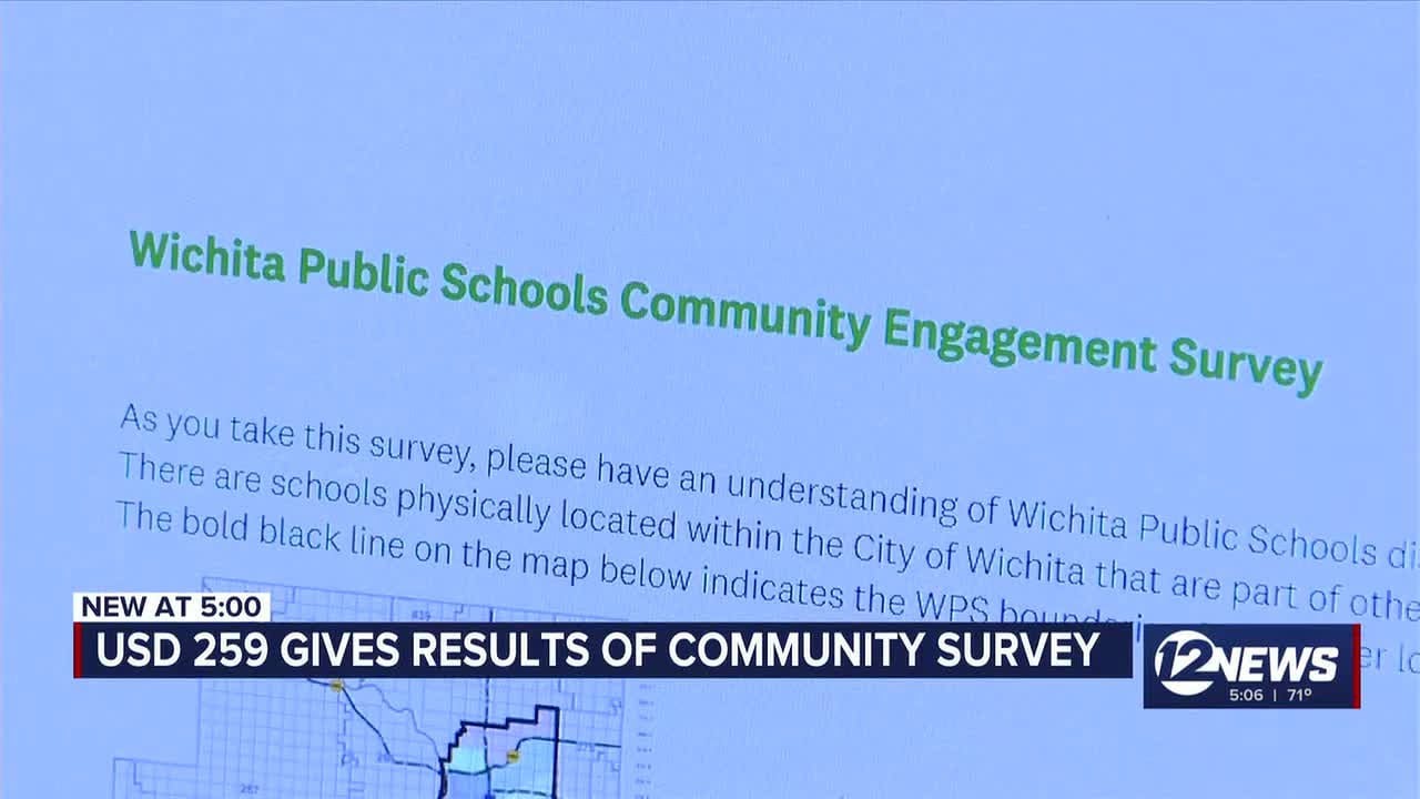 Wichita Public Schools rolling out new initiative to help students in Title 1 schools