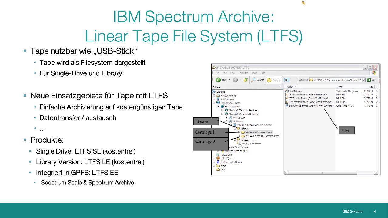 IBM LTO7