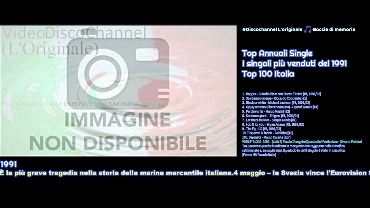 @Tubepedia64  N.201- 1991 - (Lati: 2) Faccia D'angelo/Quanto Sei Particolare -Silvano Polidori