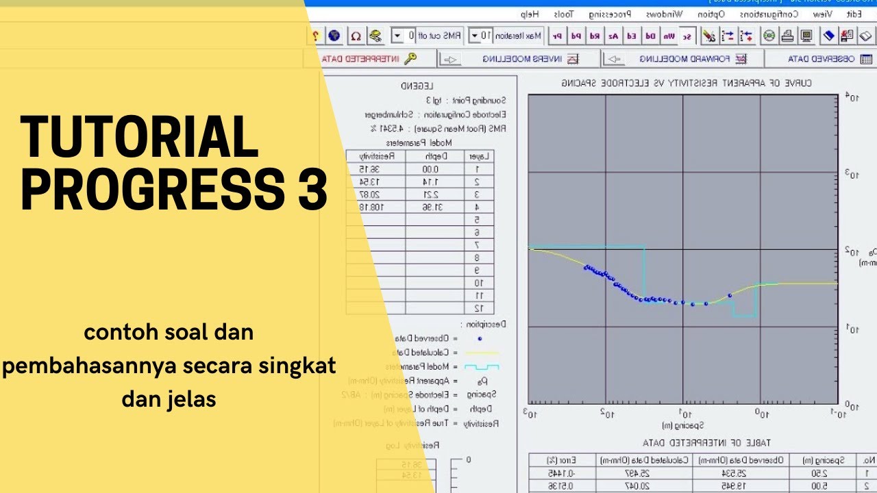 Tutorial Software Progress 3 Geolistrik schlumberger