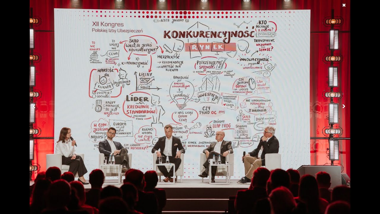 XII Kongres Polskiej Izby Ubezpieczeń: panel „Konkurencyjność – rynek”