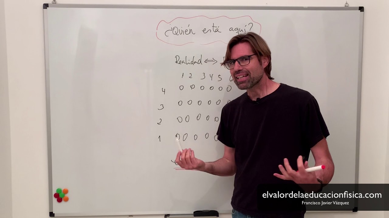 Juego para trabajar la iniciación a la orientación ¿Quién está aquí?
