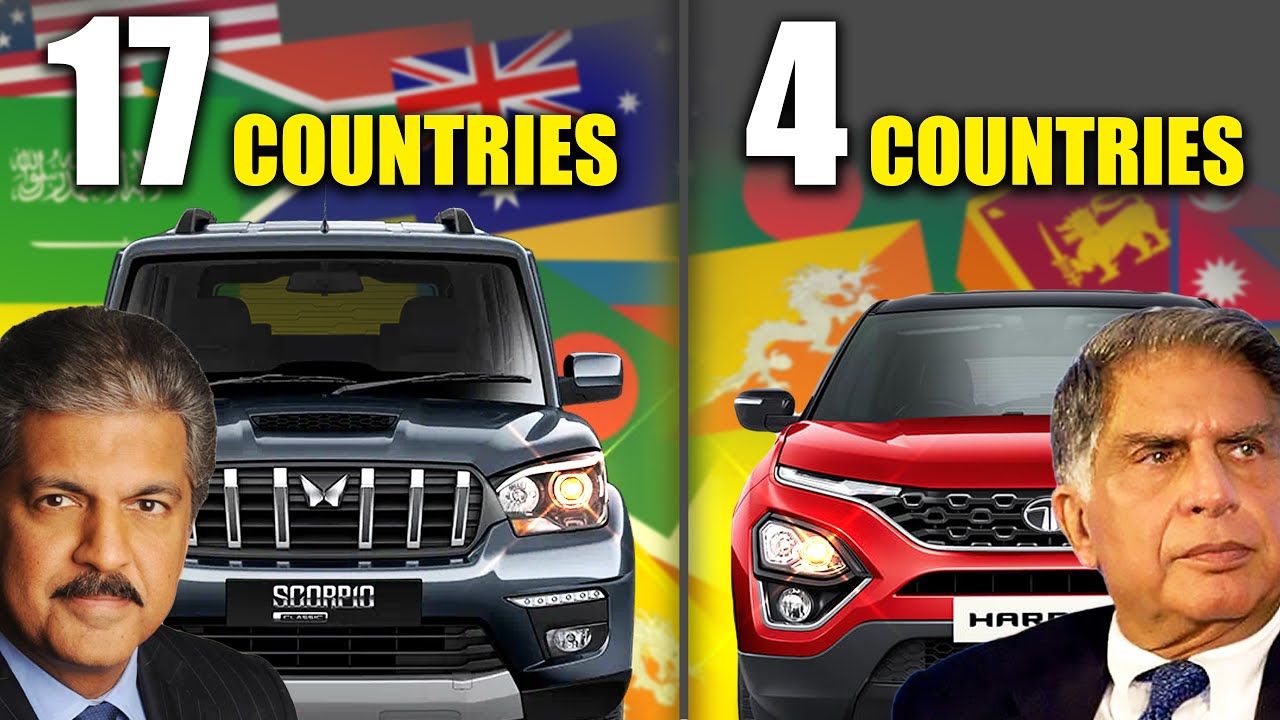 How Mahindra is 