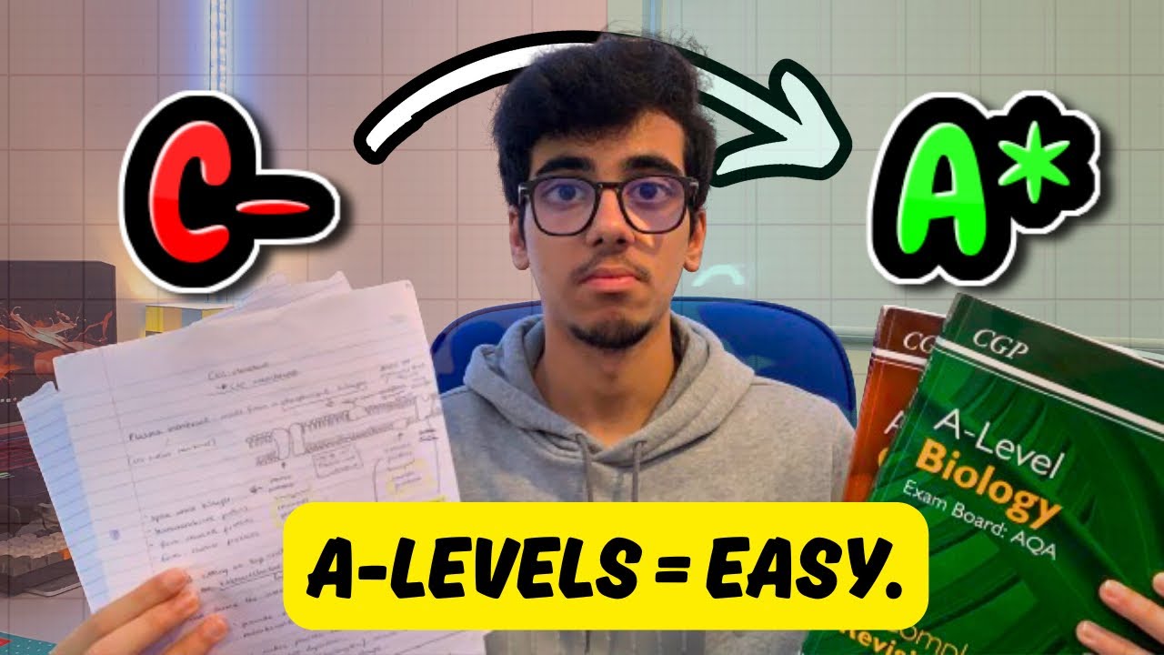 ЕДИНСТВЕННЫЙ план повторения A-Level, который вам нужен для перехода с C на A/A*