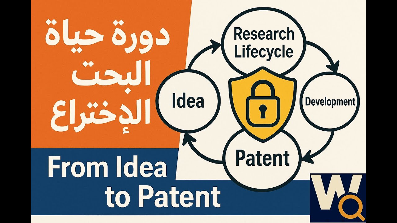 Research Lifecycle & Patent Integration| دورة حياة البحث وبراءة الاختراع #PatentIntegration