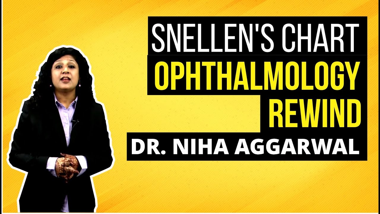 Ophthalmology Rewind | Snellen's Chart  | NEET PG Preparation