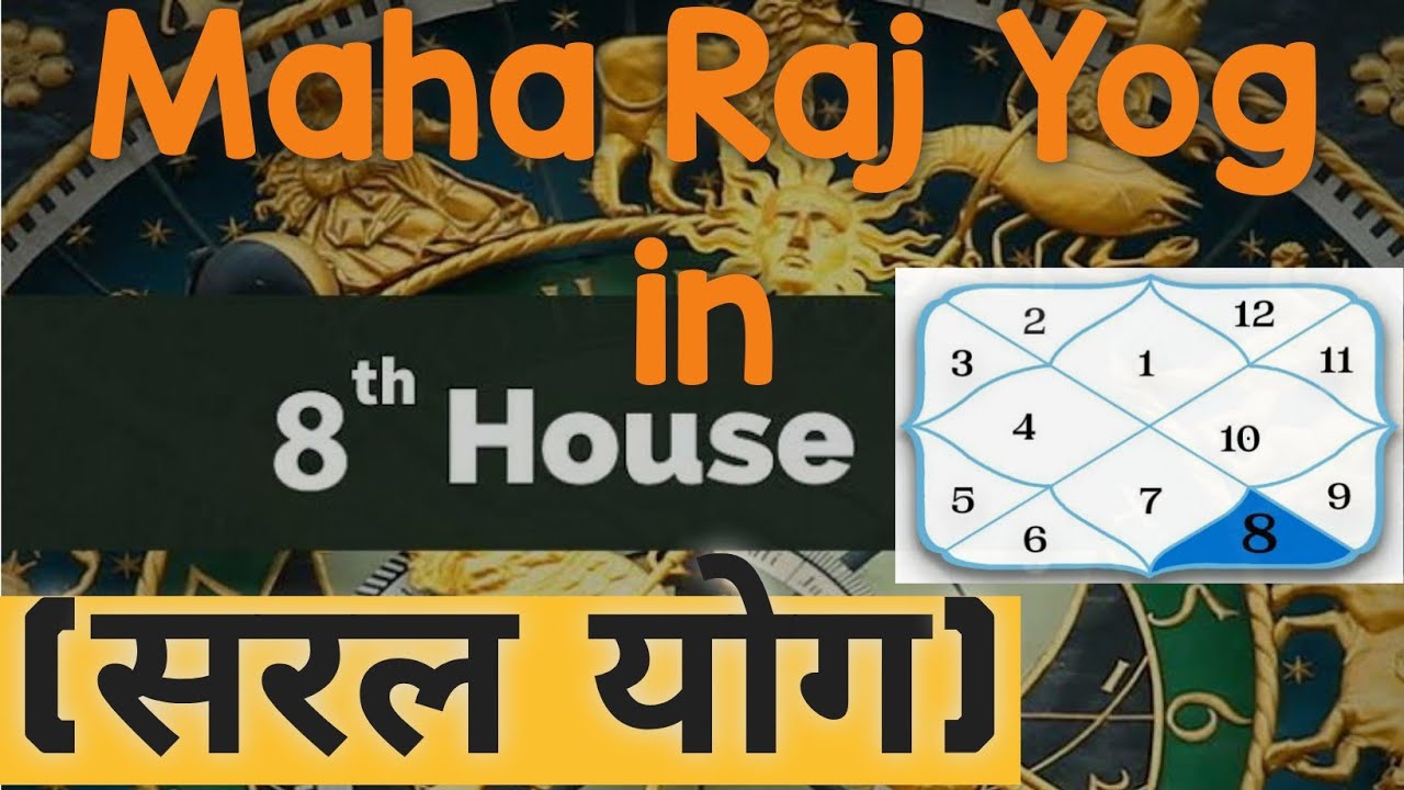 Saral Yog:- 8th House-Raj Yog| सरल योग:- 8 भाव में राज योग।