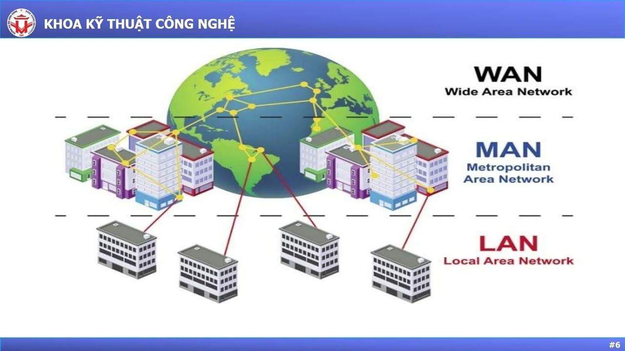 1 1 1   Co ban ve lap trinh WEB PHP 1