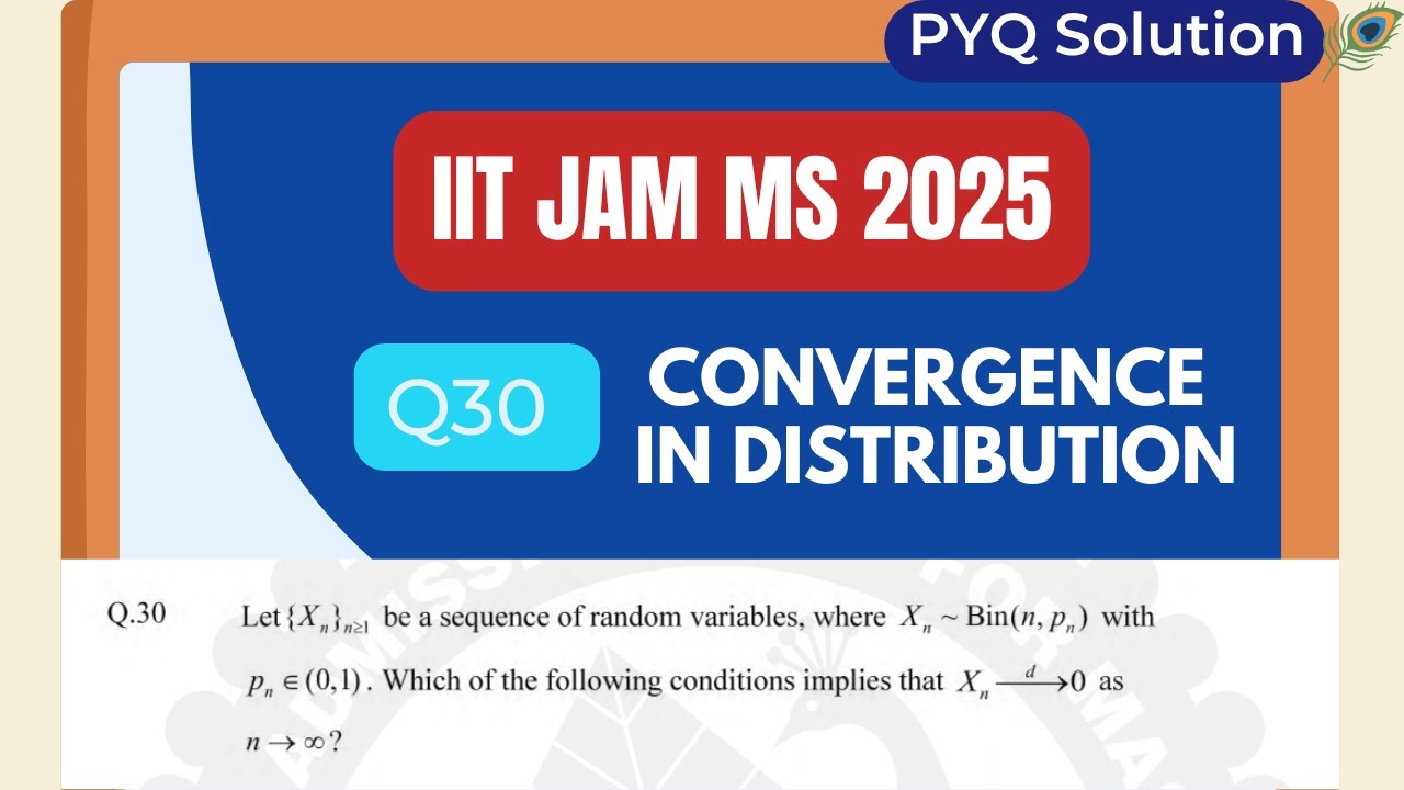 IIT JAM MS 2025 Q30 | Convergence in Distribution of Binomial Random Variables