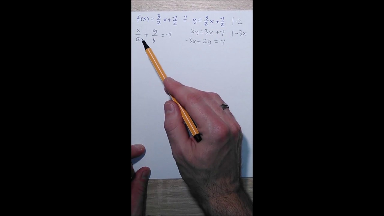 Mathe Tutorial #11 - Lineare Funktionen 3 - Achsenabschnittsform einfach erklärt
