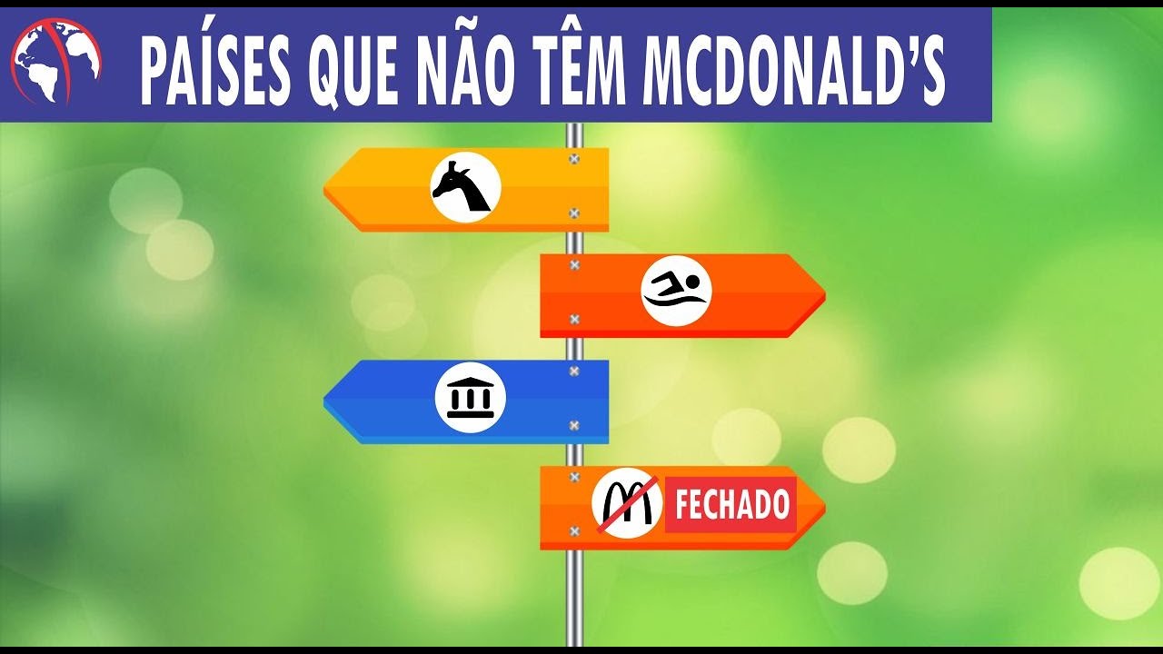 PAÍSES que NÃO têm McDonald's
