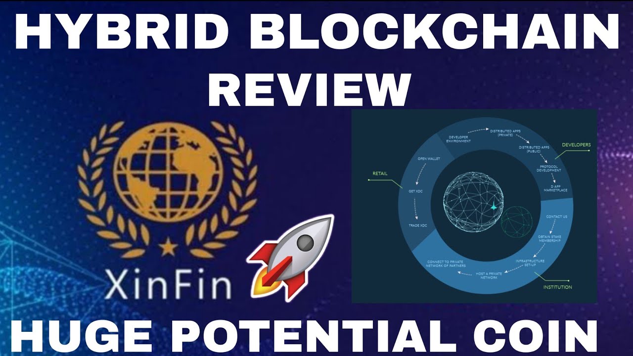 XinFin Hybrid Blockchain Network Review In Hindi | XDC Coin With Huge Potential
